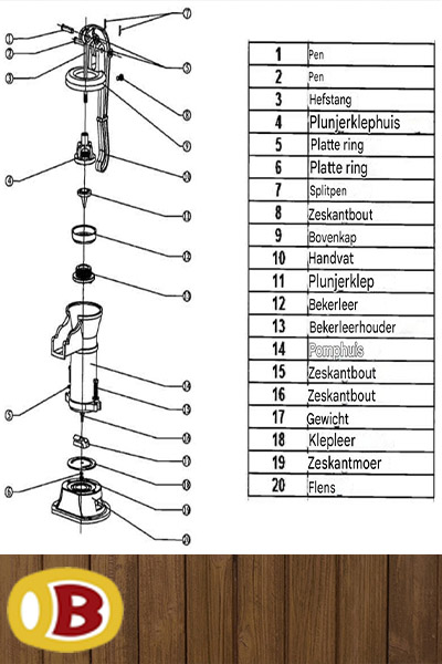 Kleine ijzeren handpomp